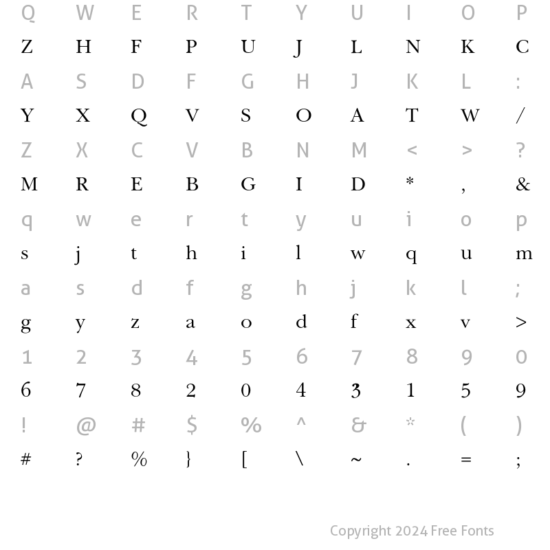 Character Map of Religion LossOfFaith Regular