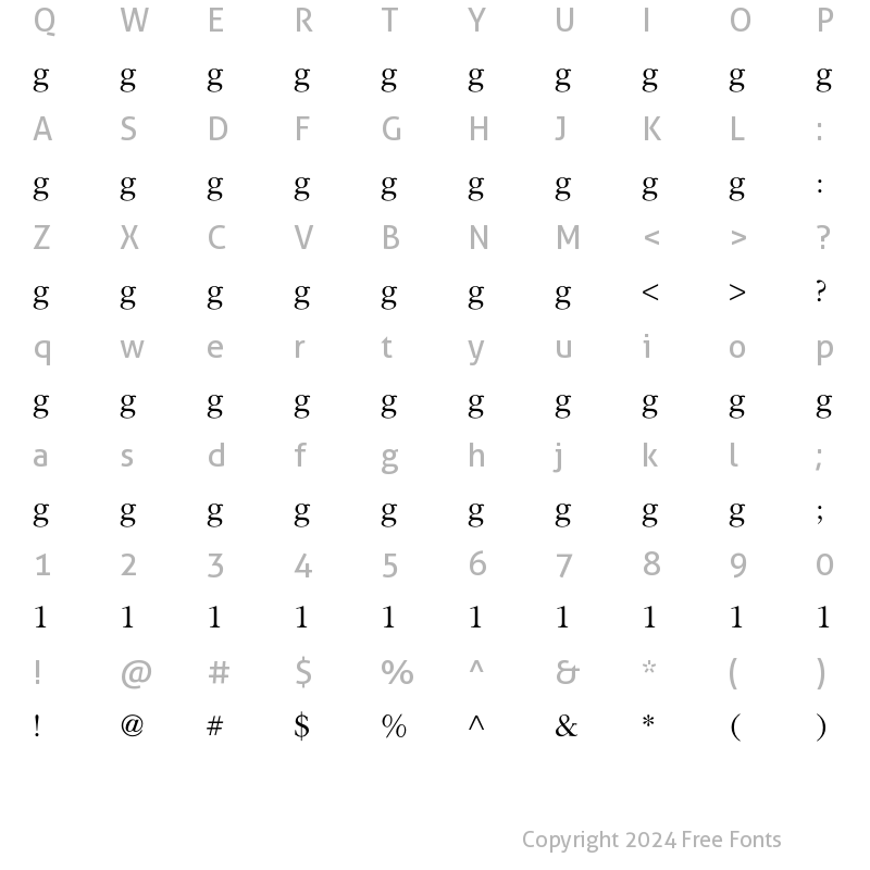 Character Map of Religion Order Regular