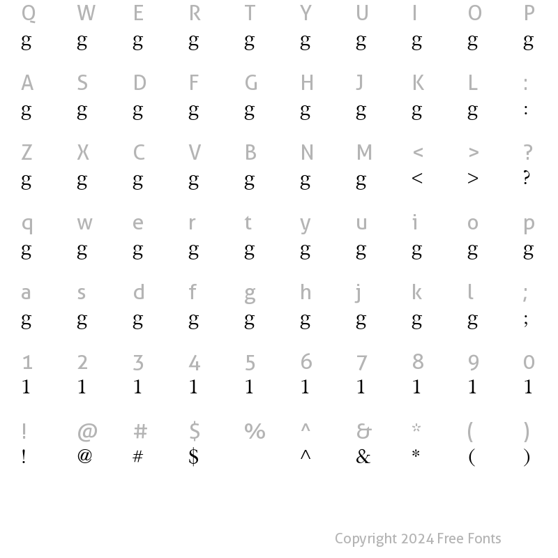 Character Map of Religion Regular