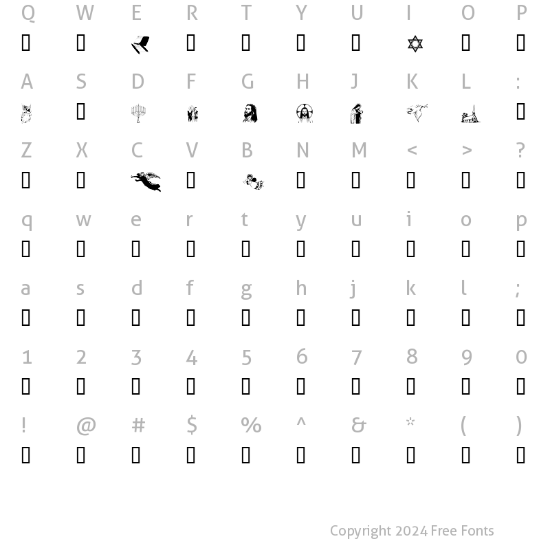 Character Map of Religious  1 Regular