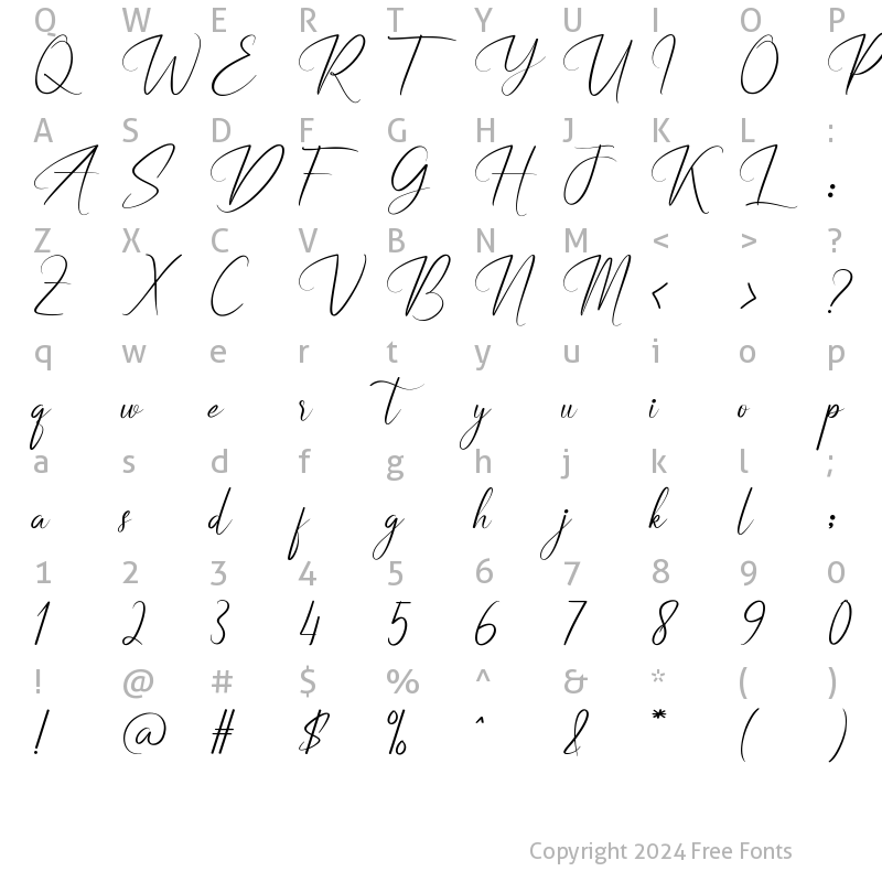 Character Map of Rellative Regular