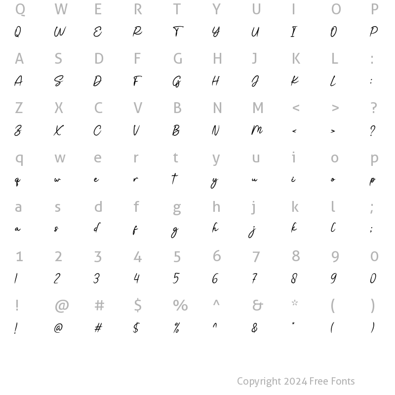 Character Map of Rembulan Regular