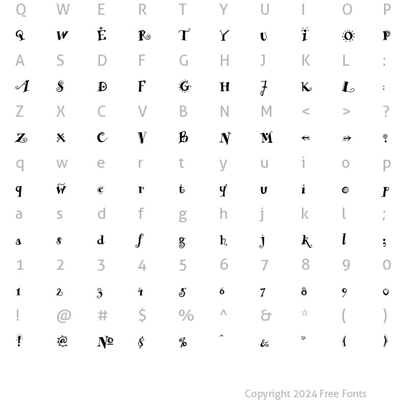 Character Map of Remedy I Regular