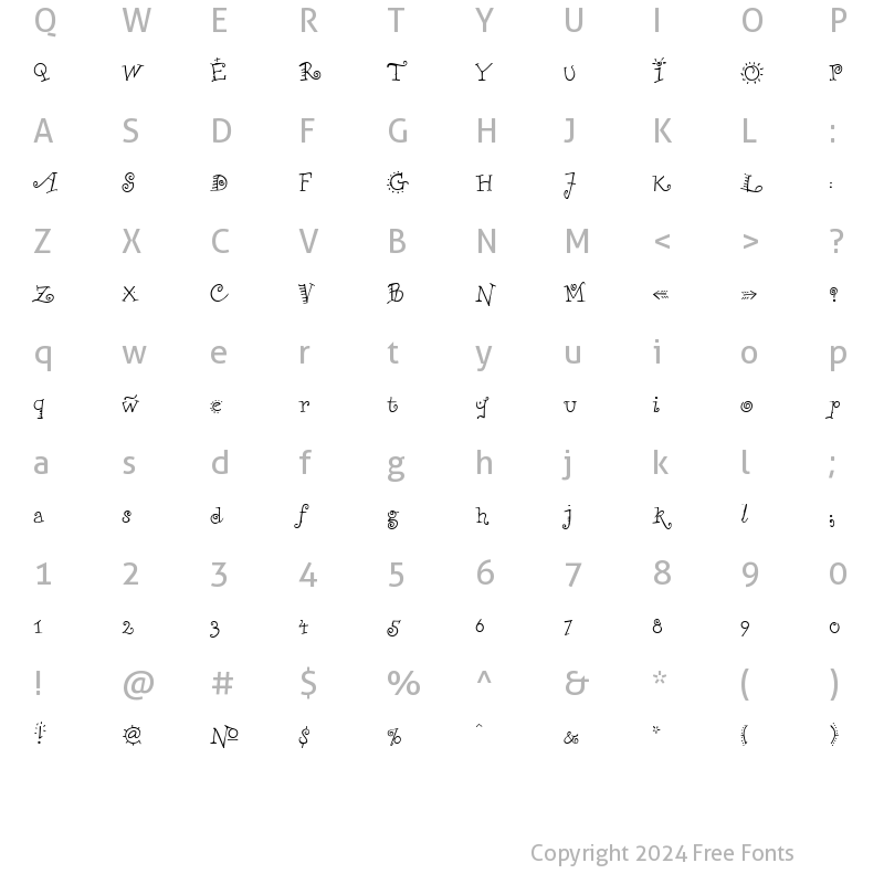 Character Map of Remedy Regular