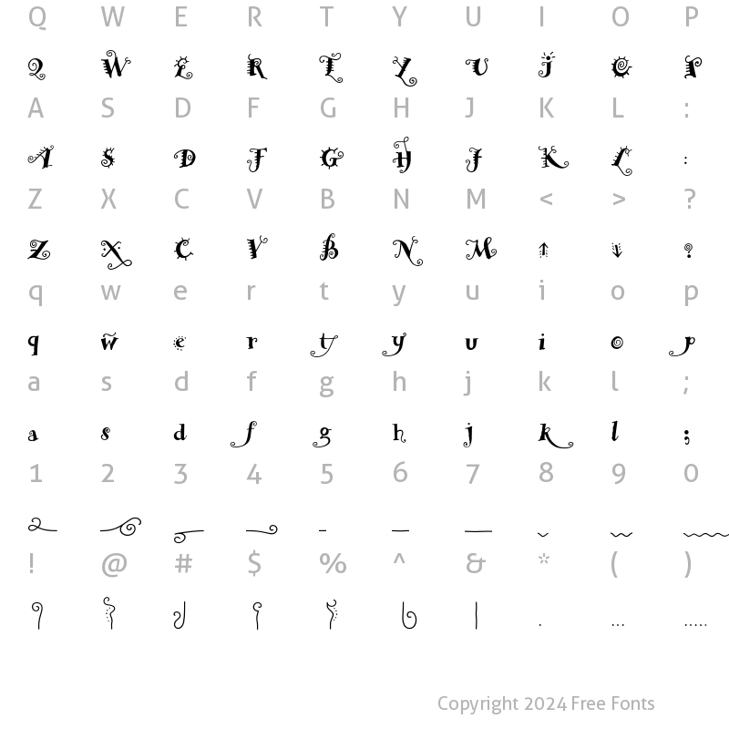 Character Map of RemedyDoubleExtras A Regular