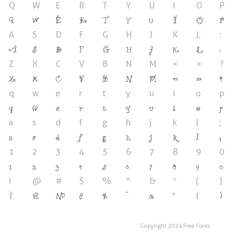 Character Map of RemedySingle Regular