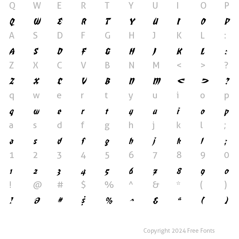 Character Map of Remus Italic