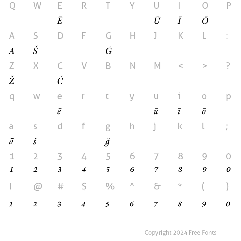 Character Map of RenardNo1 Pi Italic