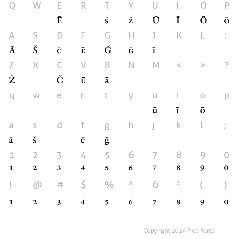 Character Map of RenardNo1 Pi Roman