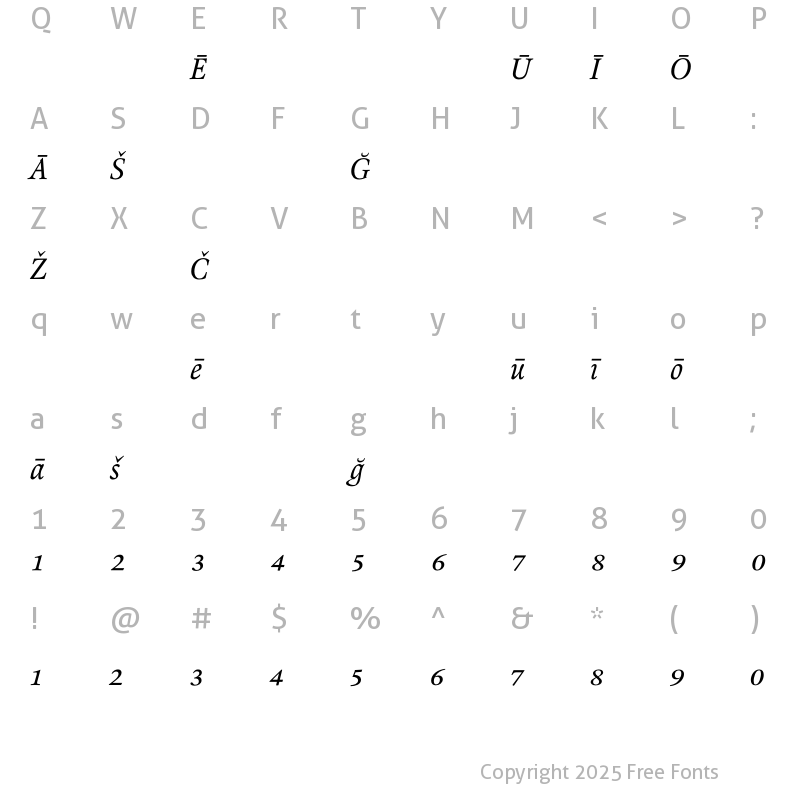 Character Map of RenardNo2 Pi Italic