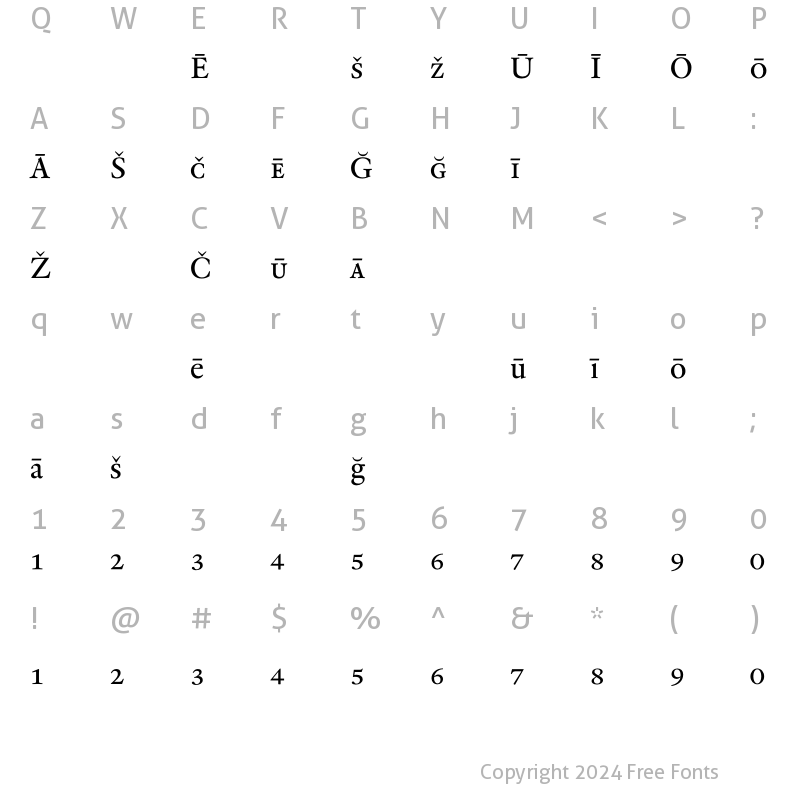 Character Map of RenardNo2 Pi Roman