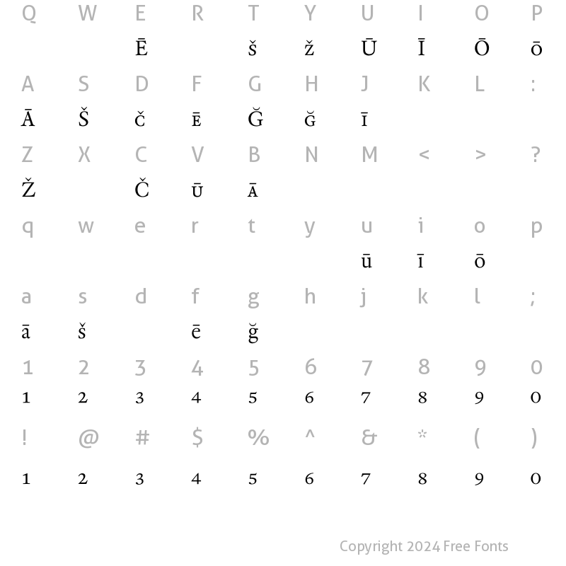 Character Map of RenardNo3 Pi Roman