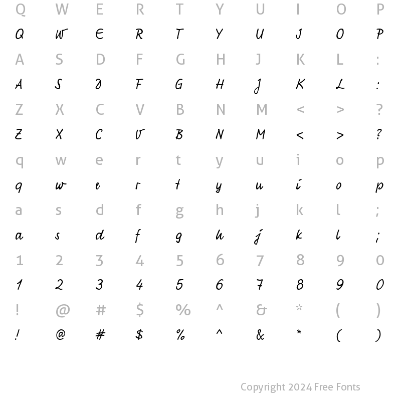 Character Map of Renate Becker Normal