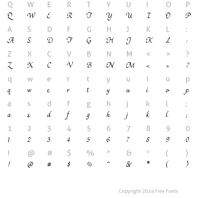 Character Map of Rendezvous Regular