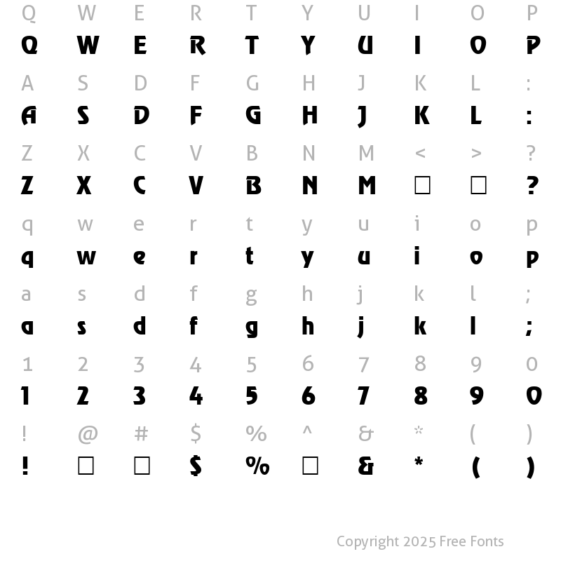 Character Map of Renfrew Medium