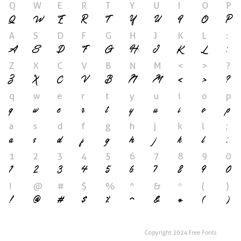 Character Map of Rengganis Argopuro Regular