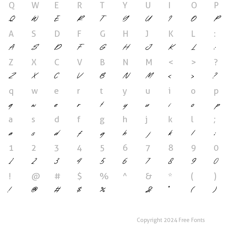 Character Map of Rengganis Regular