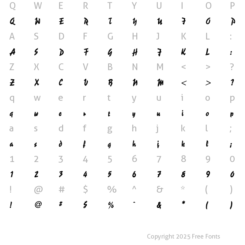 Character Map of Reporter Medium