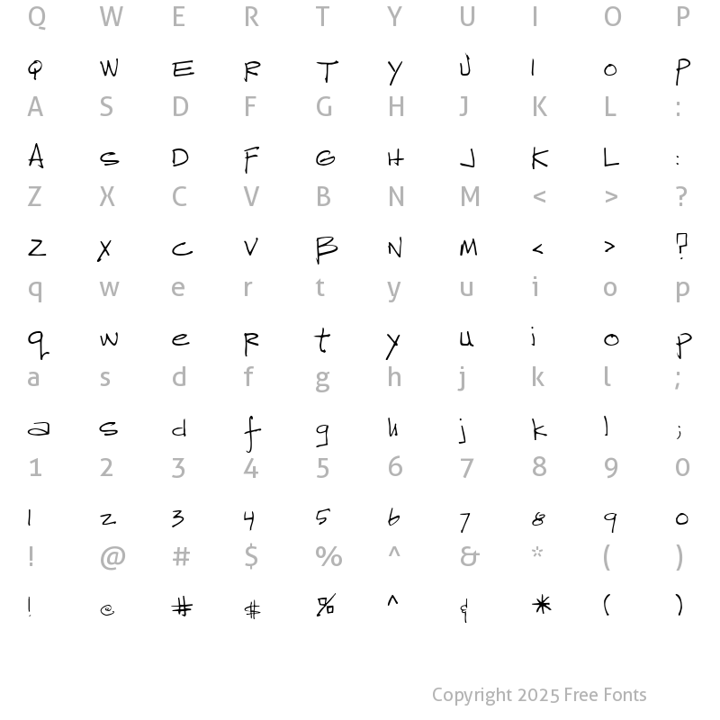 Character Map of Reprobate Regular