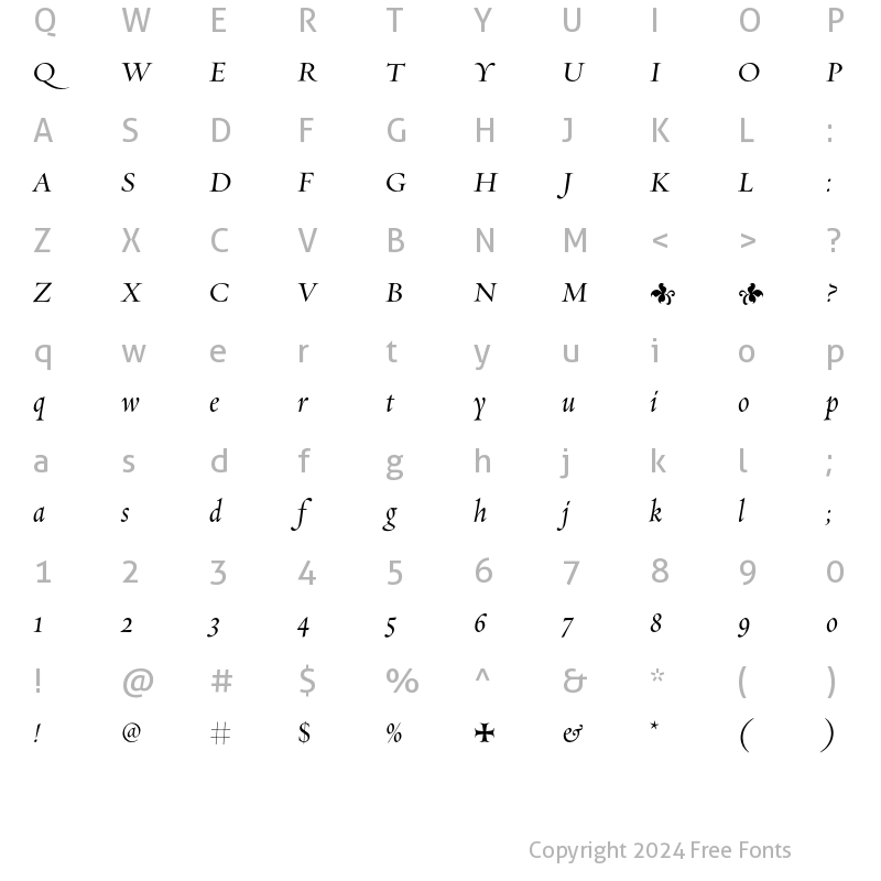 Character Map of Requiem Display-HTF- Italic