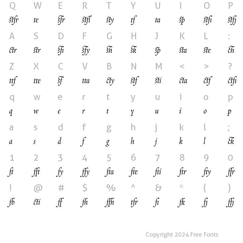 Character Map of Requiem Display-HTF-Ligs Italic