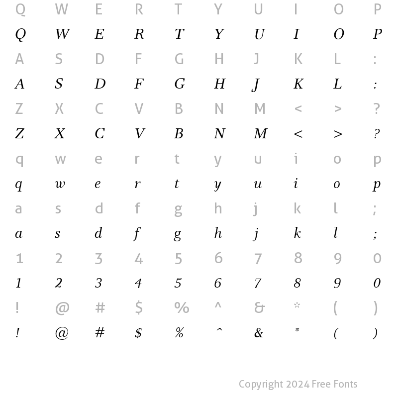 Character Map of Res Publica Italic