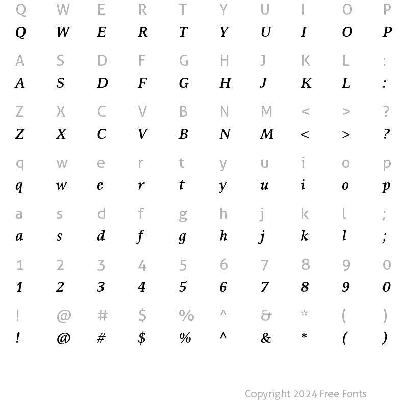 Character Map of Resavska ITC Std Bold Italic