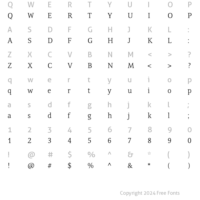 Character Map of Resavska ITC Std Light