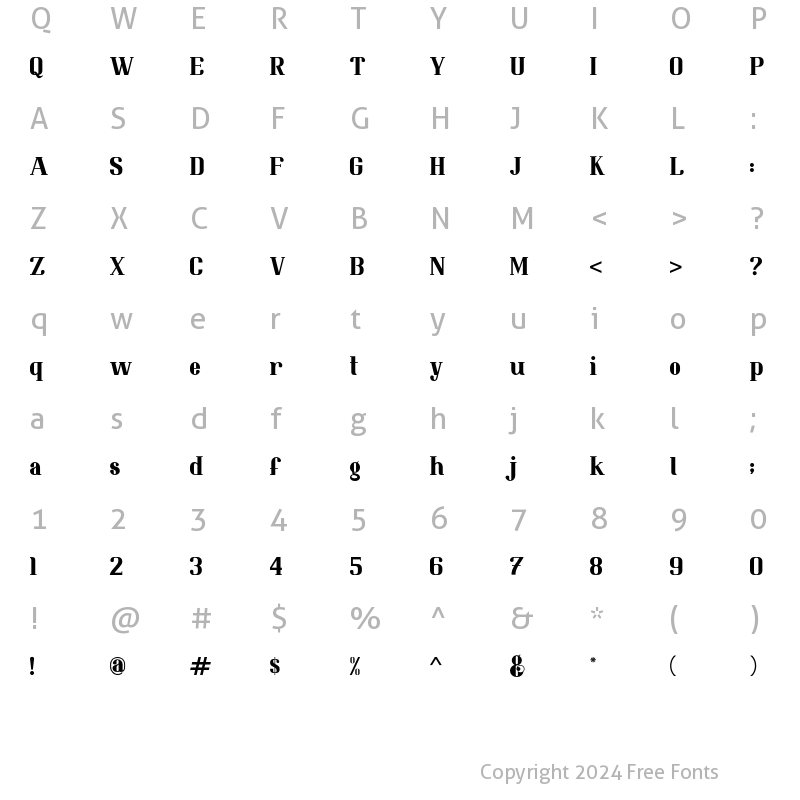 Character Map of Resolve Regular