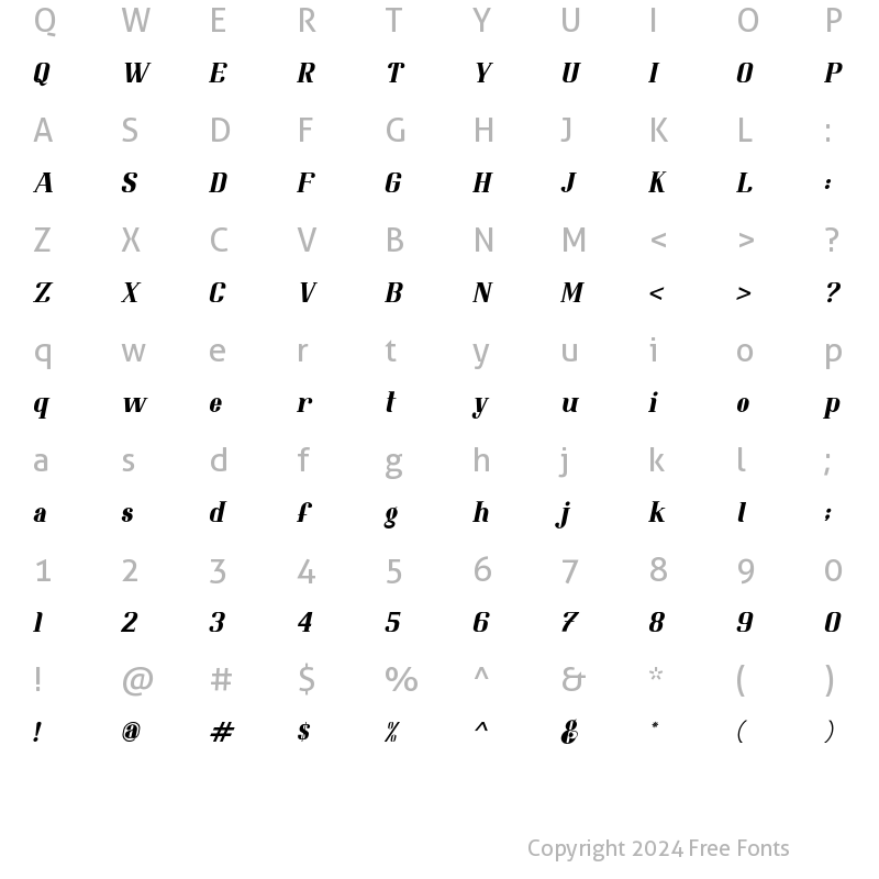 Character Map of Resolve Slant Regular