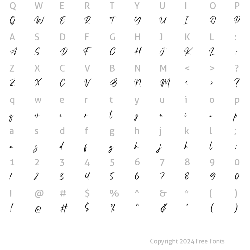 Character Map of Resttu Pagi Regular