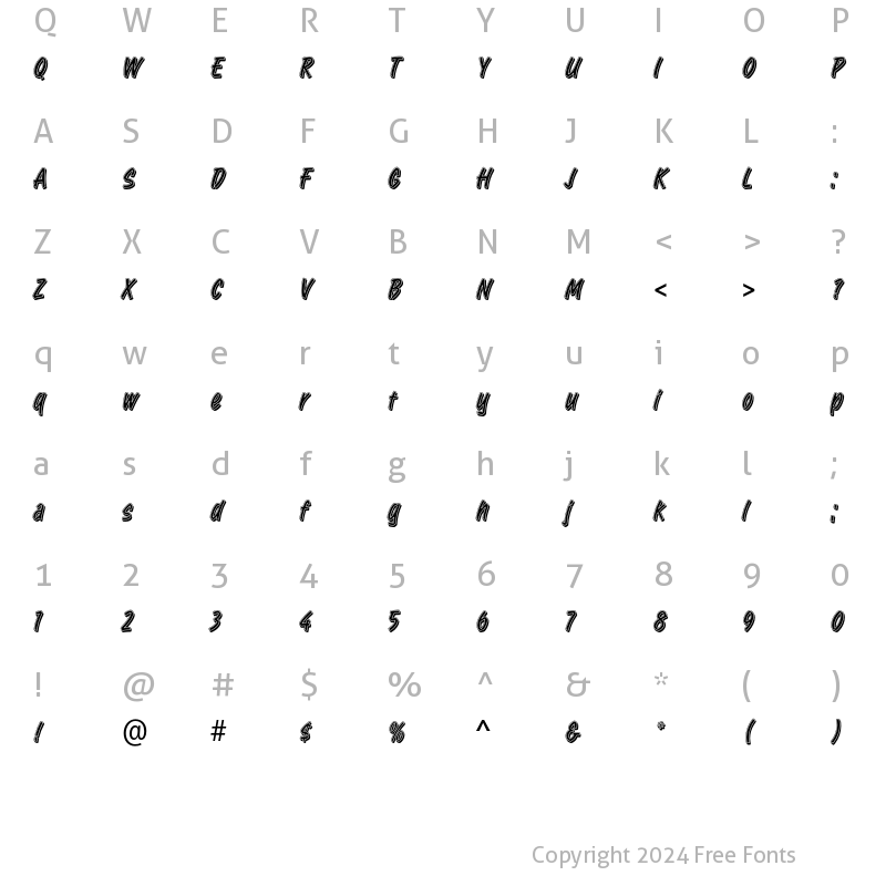 Character Map of Retail Script Std Regular