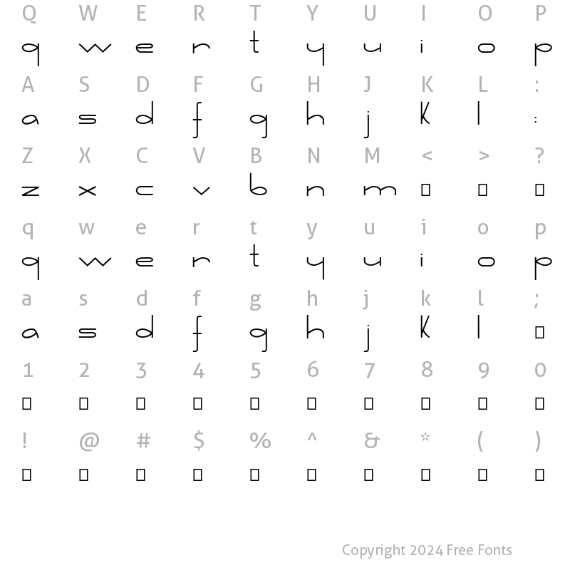 Character Map of Retorica Medium