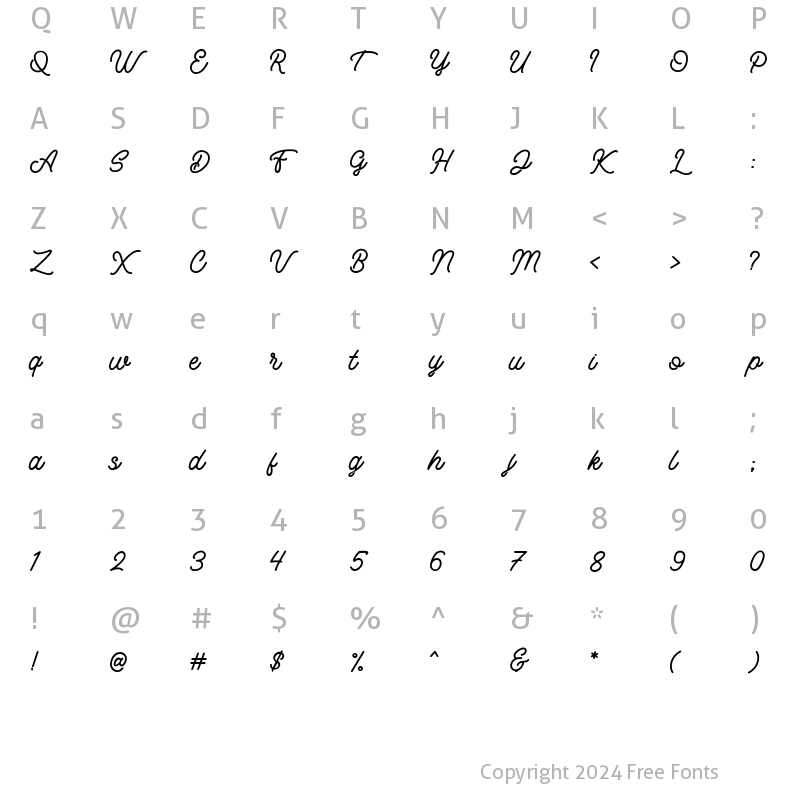 Character Map of Retrology Standard