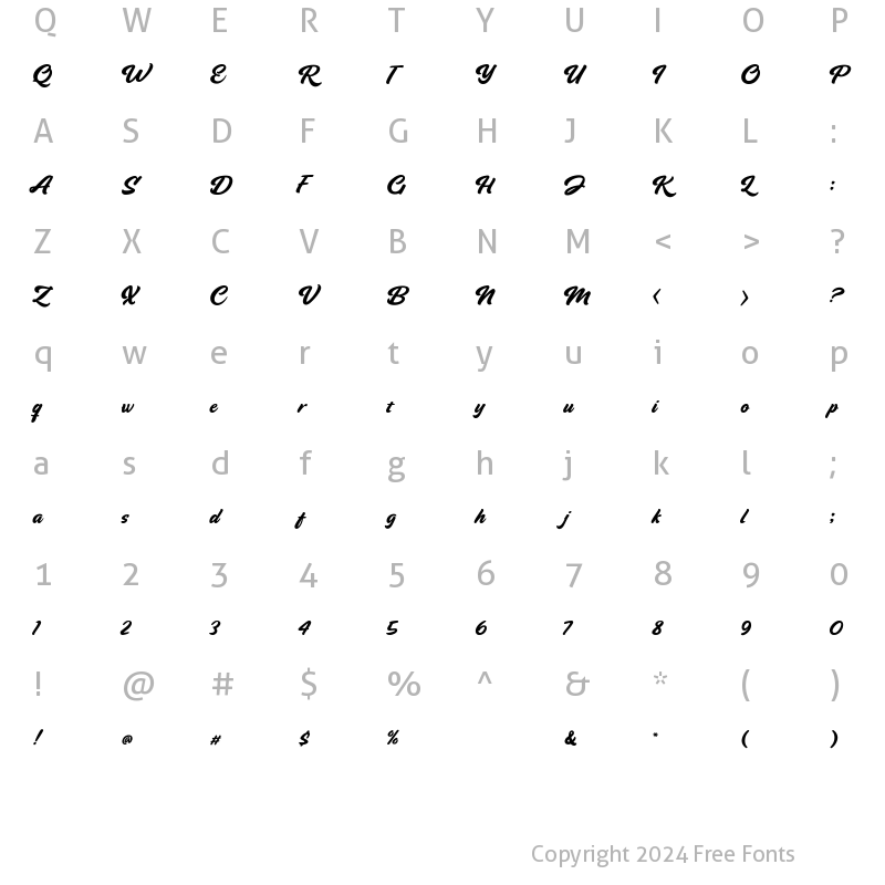 Character Map of Retronic Regular