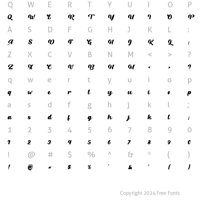 Character Map of Retroparty Regular