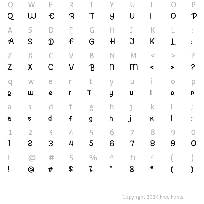 Character Map of Retropolitan Regular