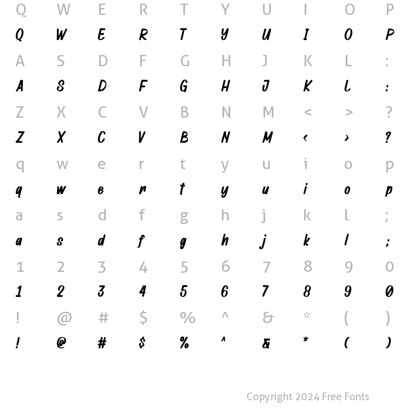 Character Map of Retrosey One Regular