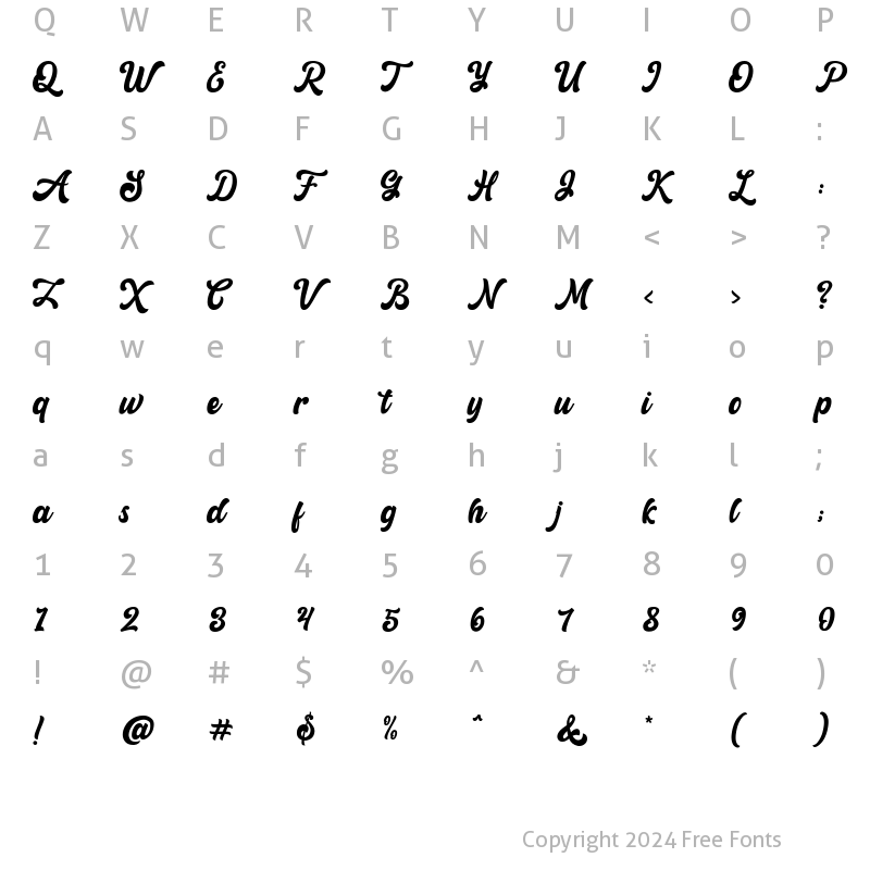 Character Map of Retrow Mentho Regular