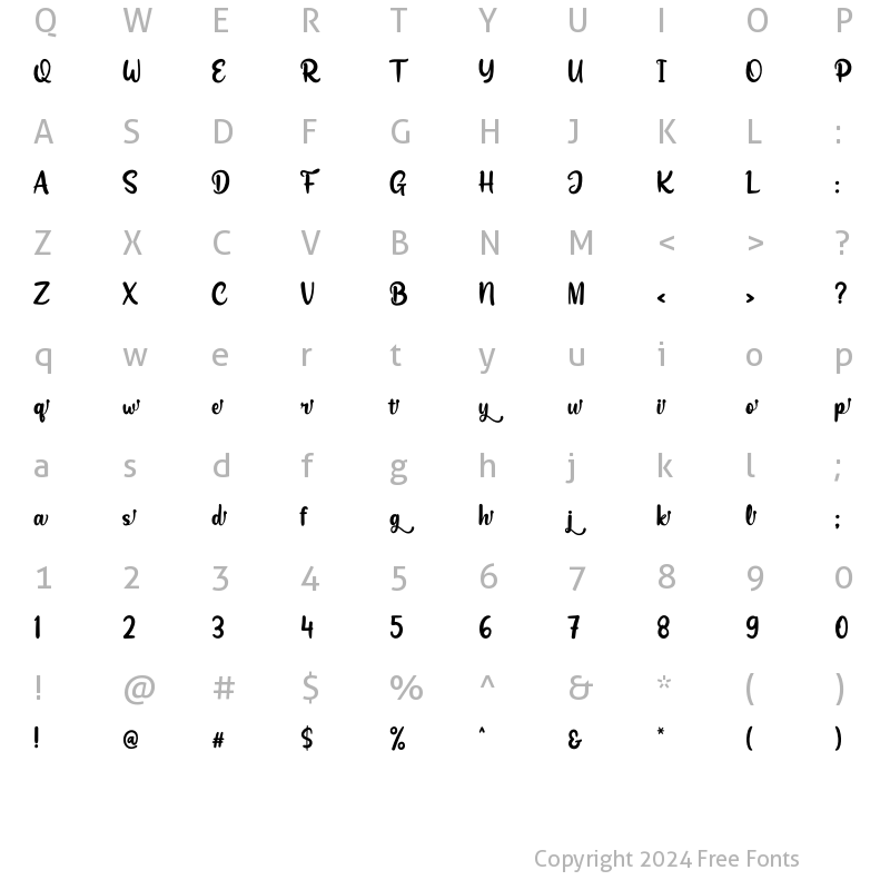 Character Map of Rettyllda Alternate 1