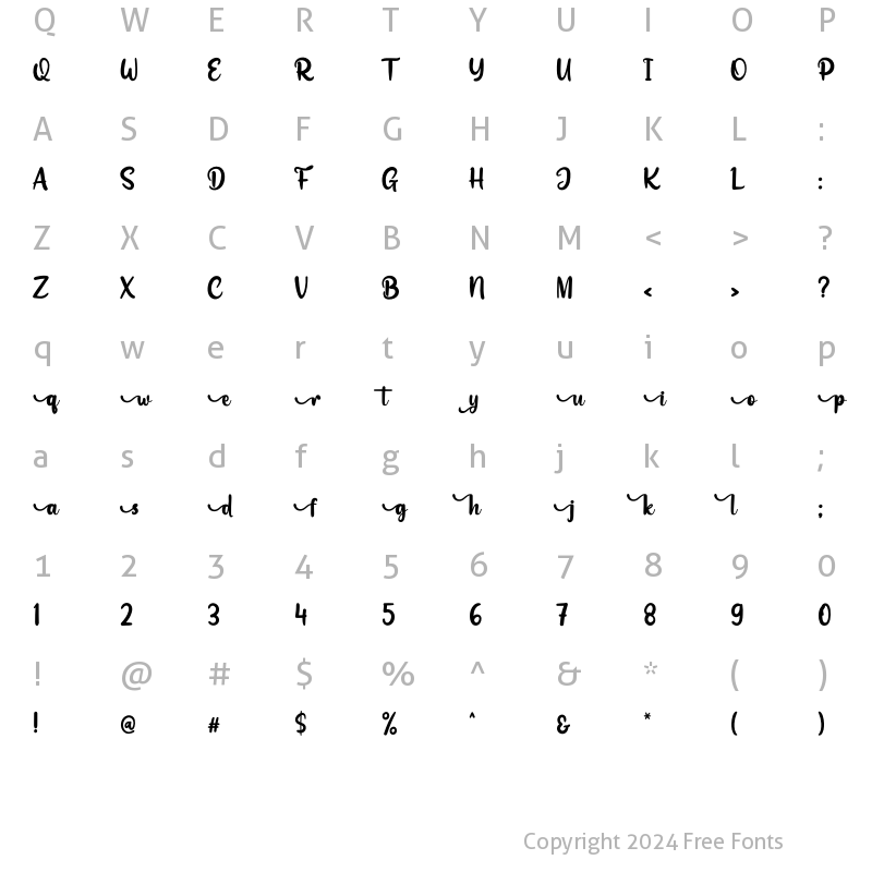 Character Map of Rettyllda Alternate 2