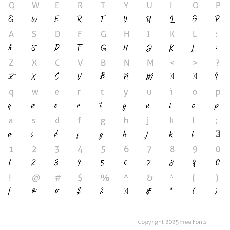 Character Map of Returned Regular