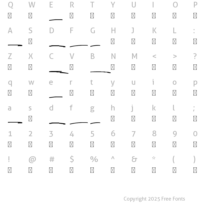 Character Map of Returned Swash