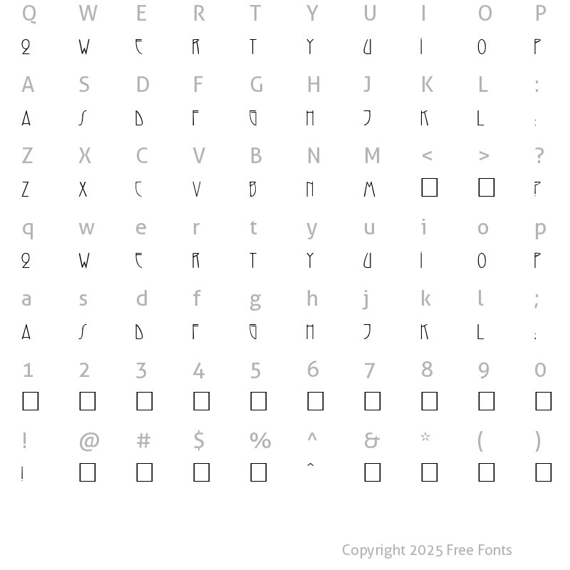 Character Map of Reynolds Regular