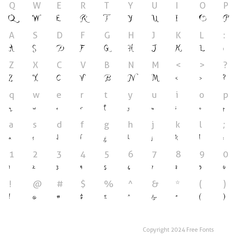 Character Map of Rezin Medium