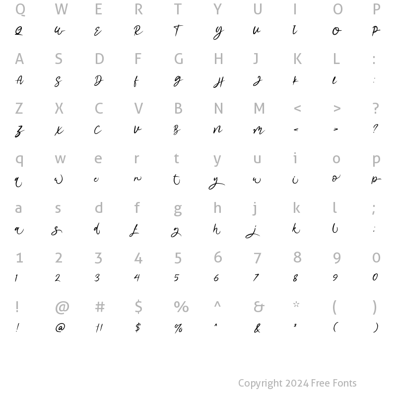 Character Map of Rhiledia SS01