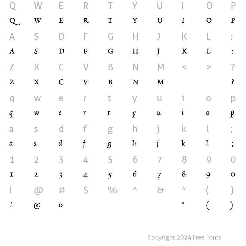 Character Map of RialtoDF Bold Italic