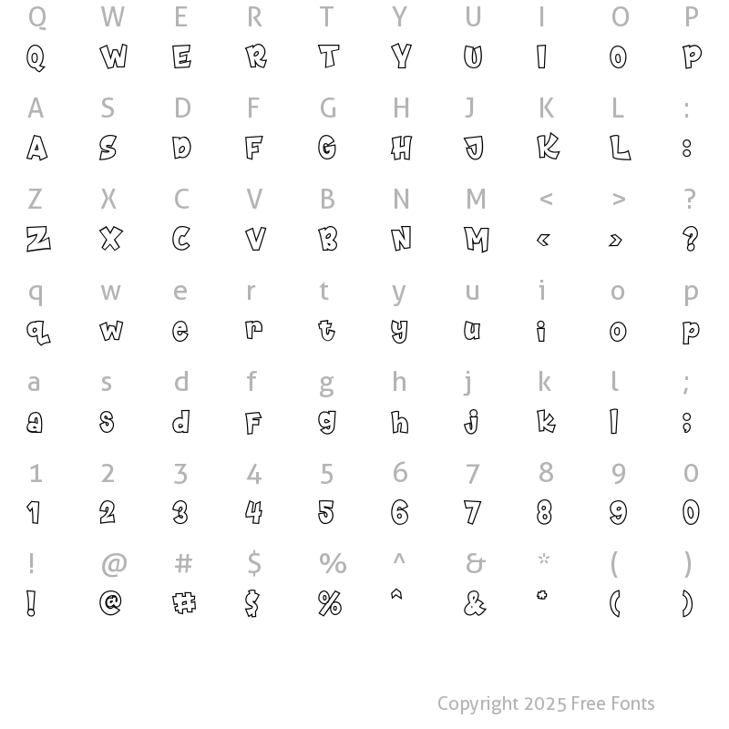 Character Map of Riangriung Riangriung Three