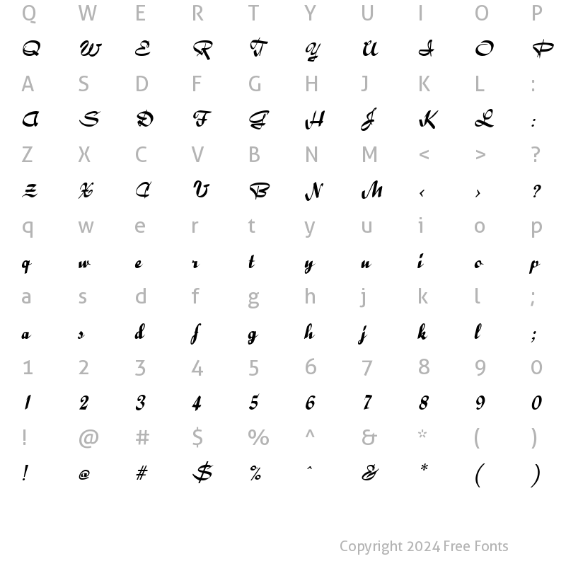 Character Map of Ribbons Italic