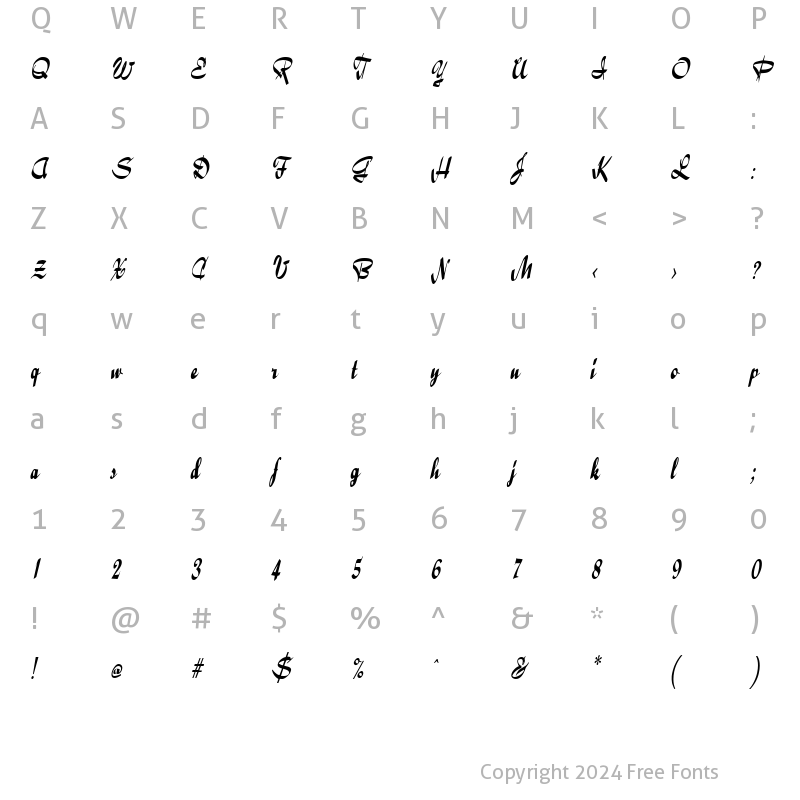 Character Map of RibbonsCondensed Italic